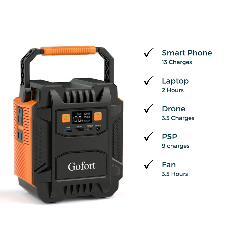 Power Wherever you Go - ToughWorkz