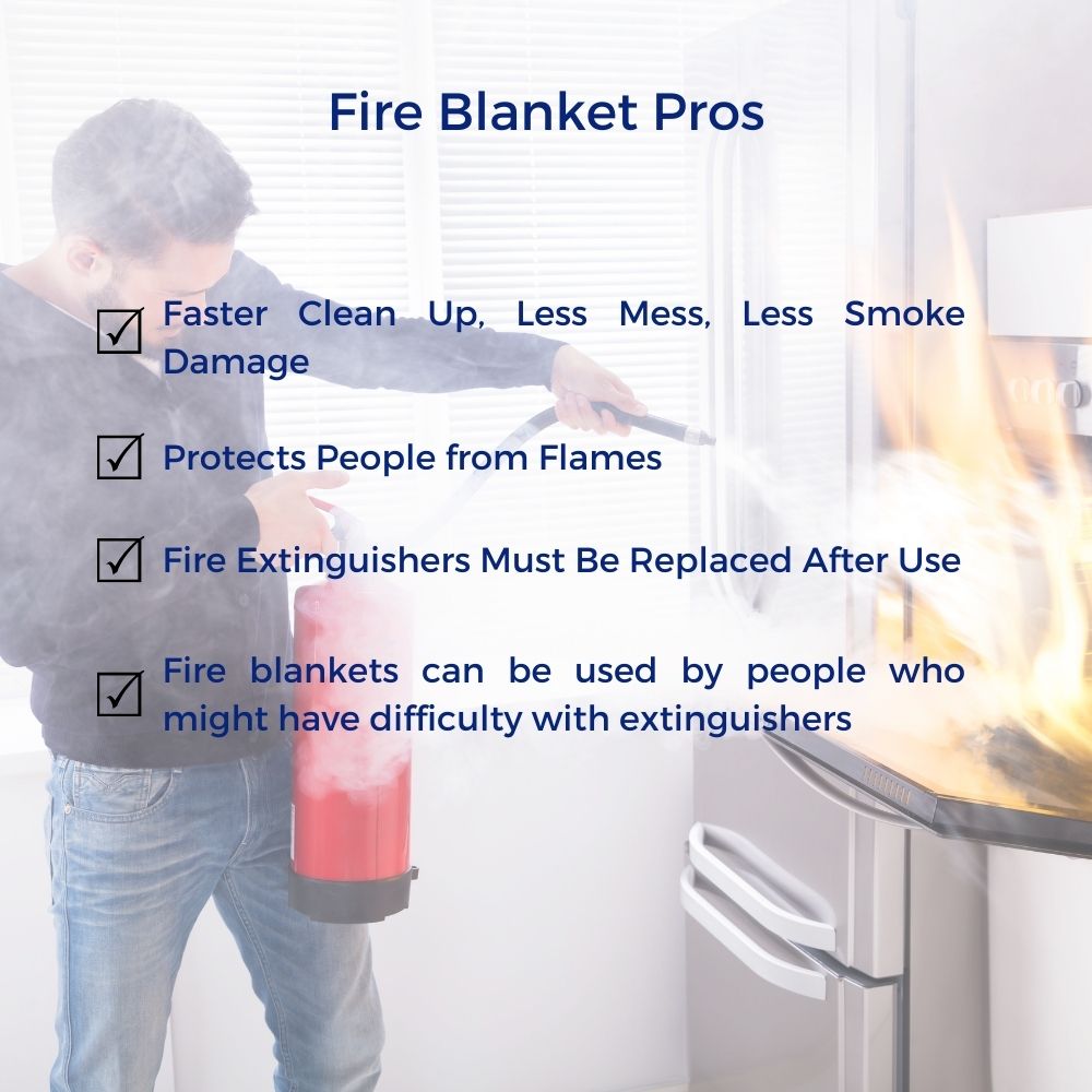 ToughWorkz 6'x5' Wall Mounted Fire Blanket - Kitchens, Factories, Boats