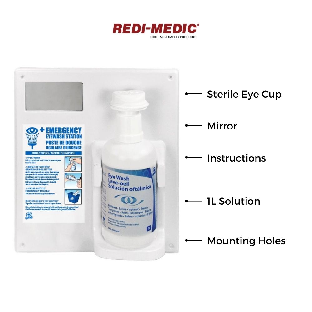 Parts of the Station - ToughWorkz