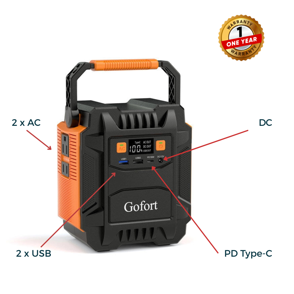 Gofort Portable Power Station, 200W For Home, Outdoors, Camping - ToughWorz
