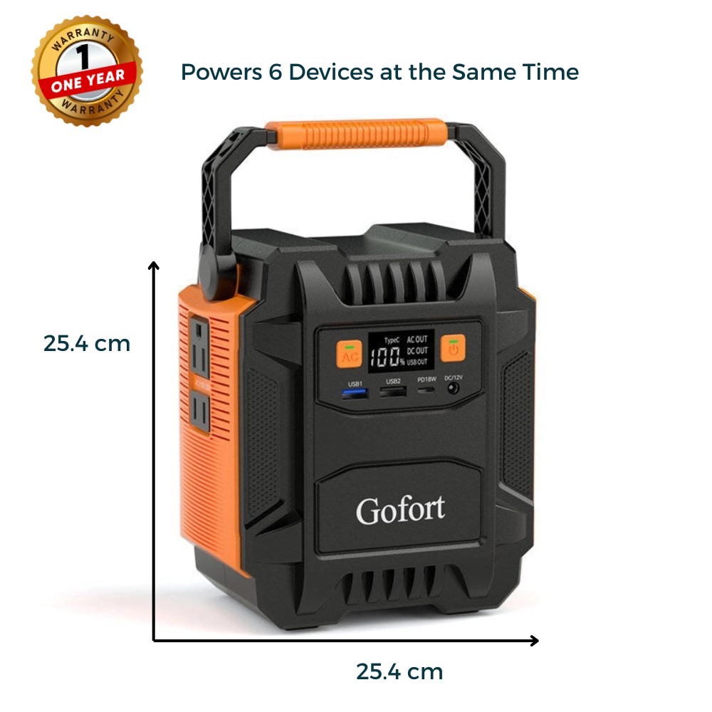 Power Station Dimensions - ToughWorkz