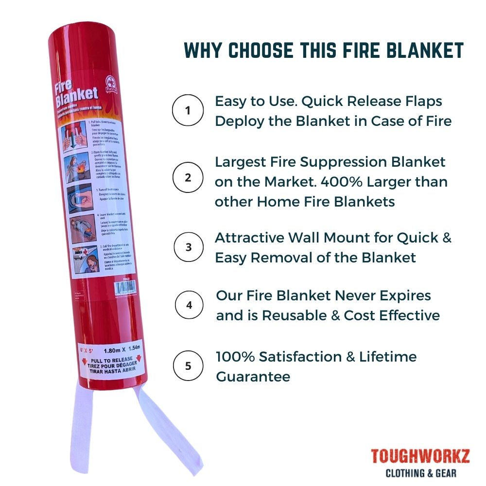 ToughWorkz 6'x5' Wall Mounted Fire Blanket - Kitchens, Factories, Boats