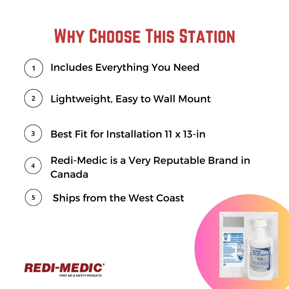 ToughWorkz Emergency Eyewash Station w. Wall Mounted Cabinet, Dual